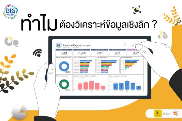 เทคโนโลยีและ Data Analytics ในการฝึกซ้อมของทีมเดนมาร์กยุคใหม่