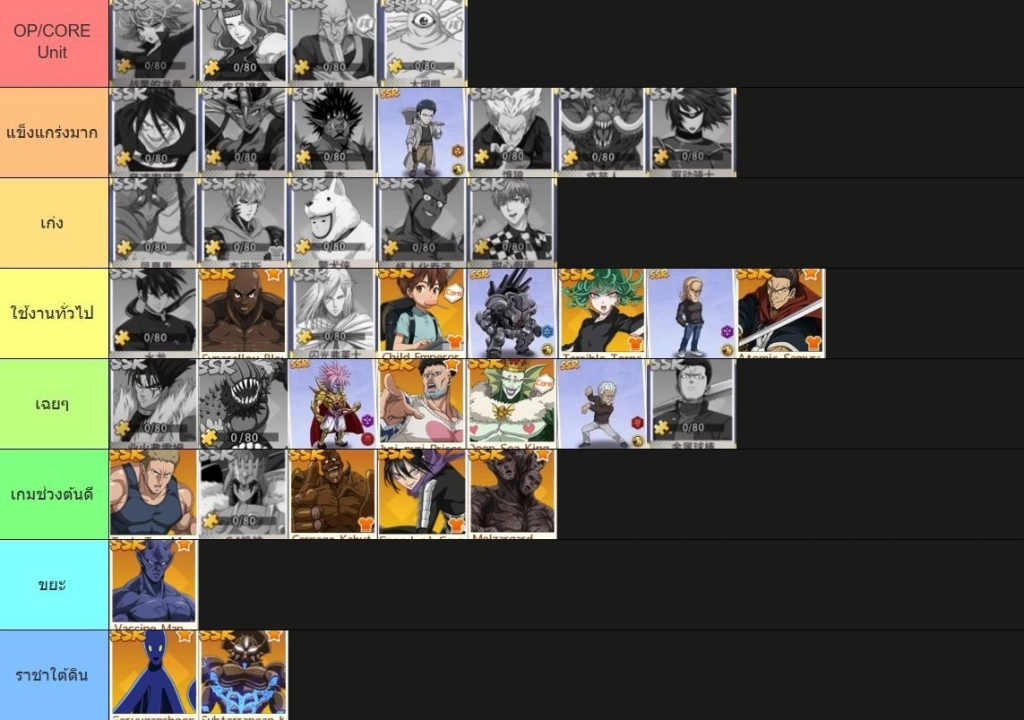 Tier List ตัวละครล่าสุด: ใครเก่งสุดในแต่ละสาย – One Punch Man: The Strongest
